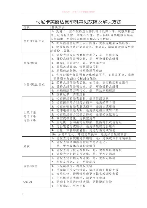柯尼卡美能达复印机常见故障及解决方法