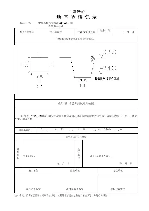 地基验槽记录