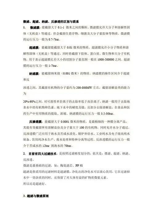 微滤 超滤 纳滤 反渗透