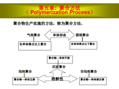 高分子第五章聚合方法