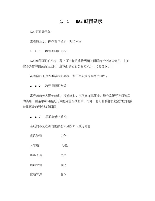 电厂主系统锅炉、汽机、电气画面DCS说明