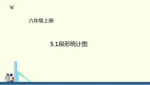 六年级上册数学课件-5.1扇形统计图∣北师大版(2018秋) (共21张PPT)