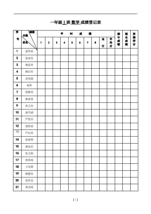 小学生成绩登记表