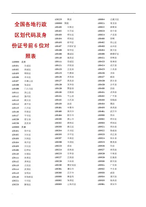 全国各地行政区划代码及身份证号前6位对照表