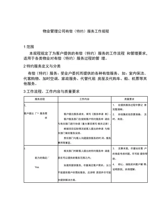 物业管理公司有偿特约服务工作规程