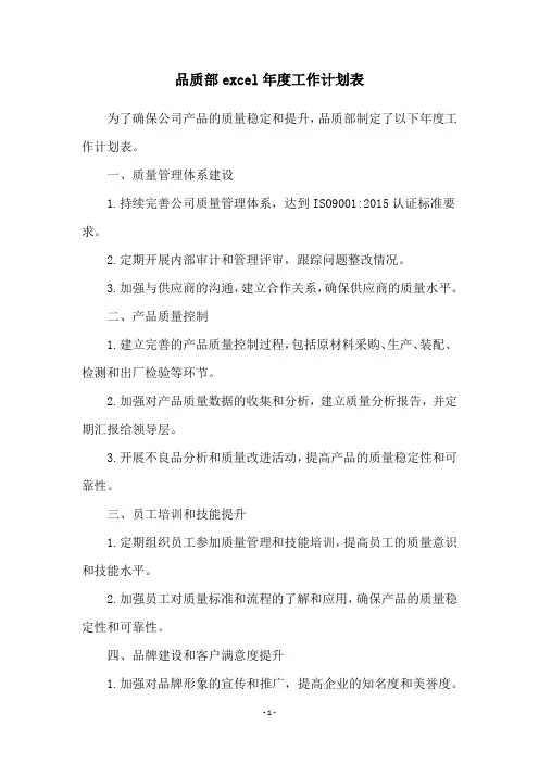 品质部excel年度工作计划表