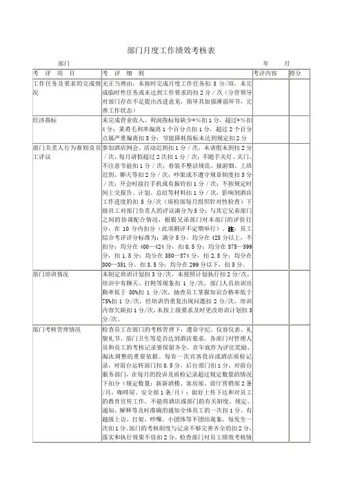 酒店部门月度绩效考核