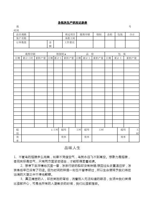 各批次生产状况记录表.doc