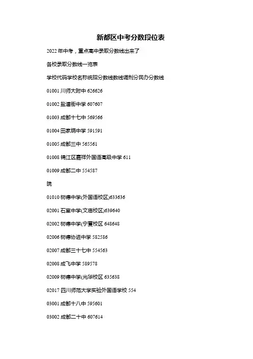 新都区中考分数段位表