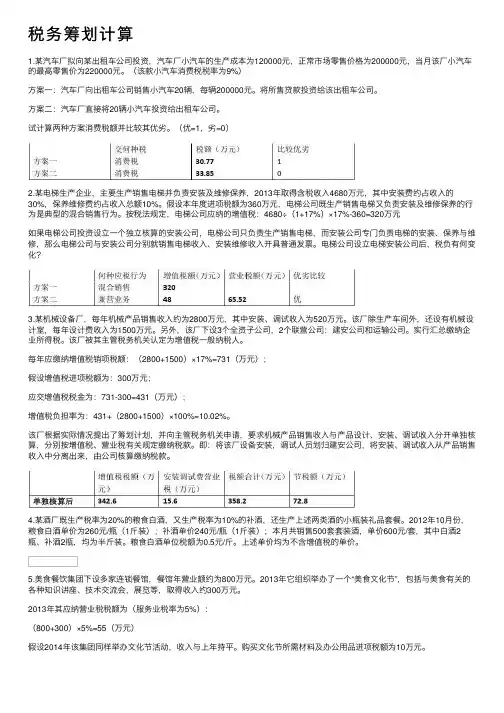 税务筹划计算