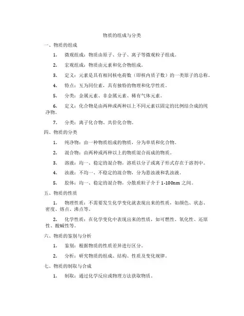 物质的组成与分类