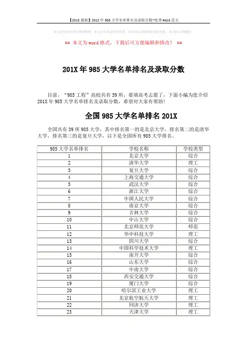 【2018最新】201X年985大学名单排名及录取分数-优秀word范文 (2页)