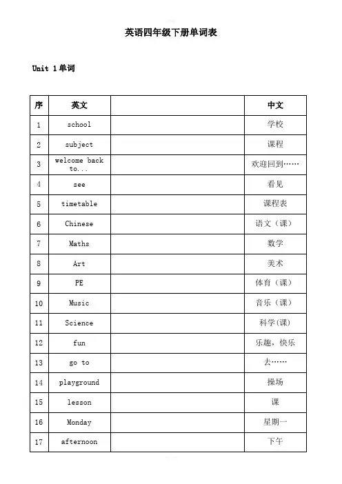 苏教版四年级下册英语单词表