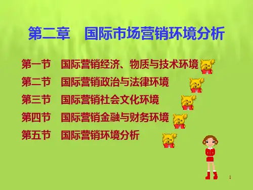 第二章  国际市场营销环境分析(重点)PPT课件