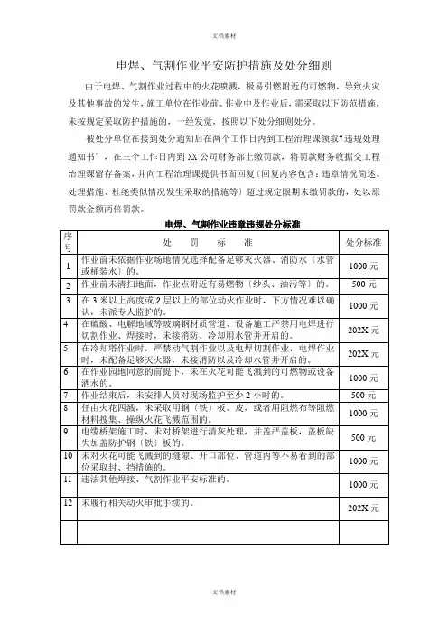 焊接气割作业防护措施