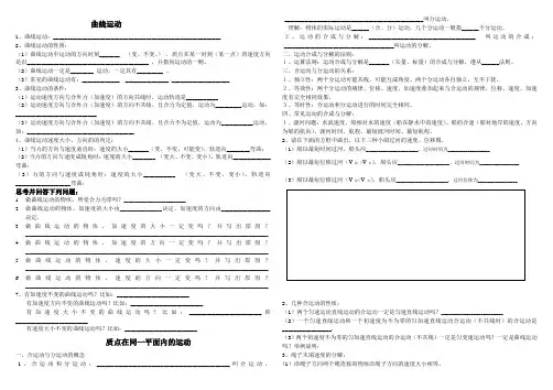 曲线运动全章概念复习