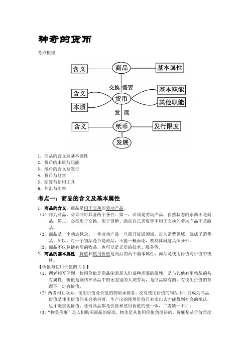 高中政治必修一第一章知识总结