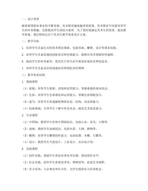 美术生教学体系设计方案