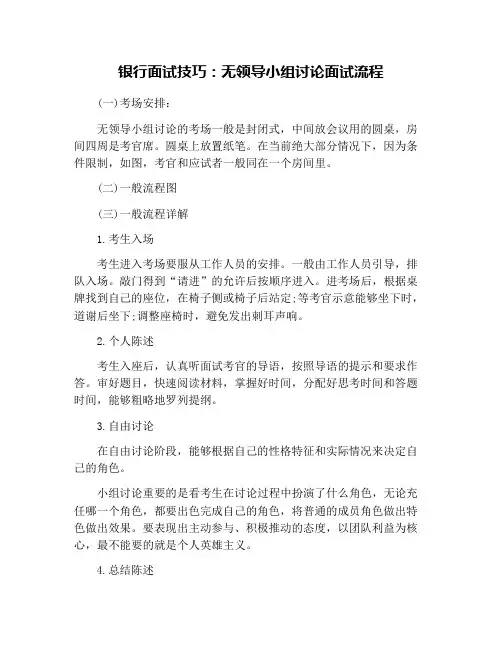 银行面试技巧：无领导小组讨论面试流程