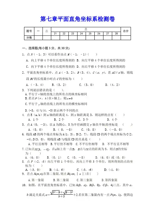 人教版数学七年级下册 第七章《平面直角坐标系》全章测试题