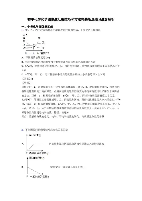 初中化学化学图像题汇编技巧和方法完整版及练习题含解析