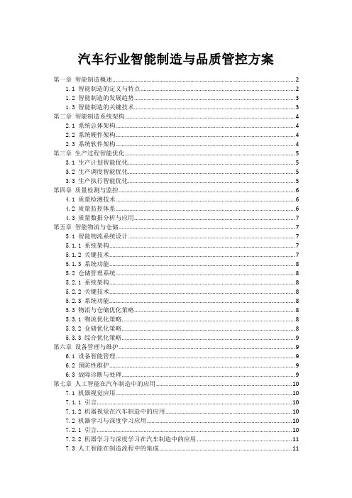 汽车行业智能制造与品质管控方案