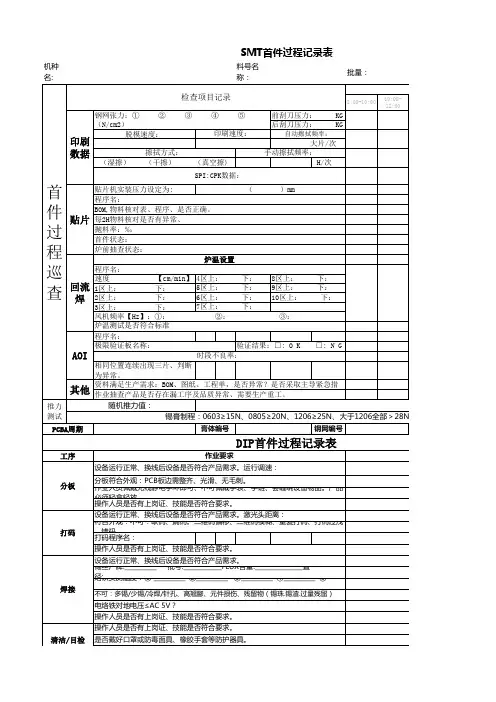 SMT首件过程记录表