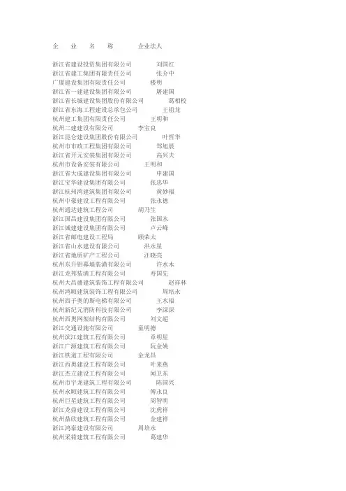 杭州城区建筑企业通讯录2014