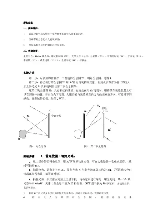 彩虹全息实验过程