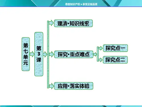人教版历史选修1复习课件：第七单元   第3课   农奴制改革与俄国的近代化