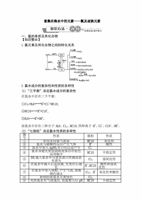 2020年高考化学一轮专题复习讲义： 氯及卤族元素