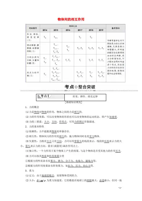 2020年广东省高中物理学业水平测试第2章物体间的相互作用教案含解析54