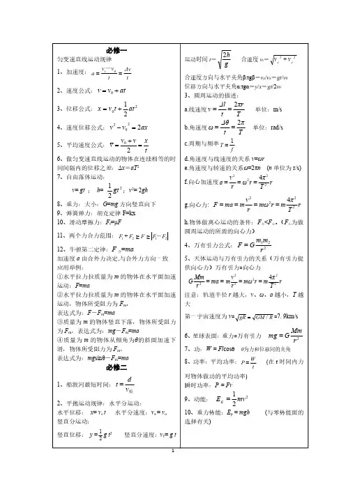 2020年高中物理学业水平考试复习提纲(共50页)