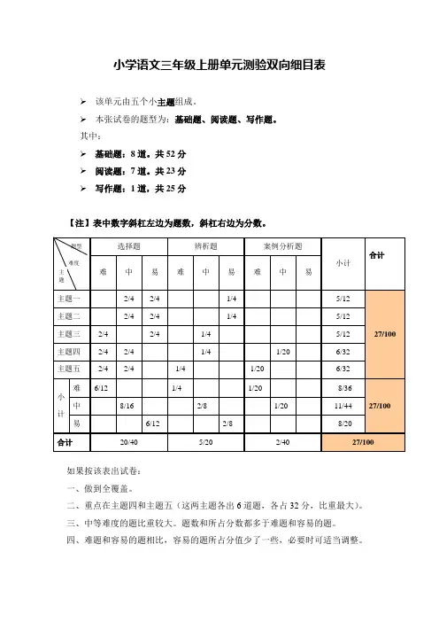 小学语文三年级上册单元测验双向细目表