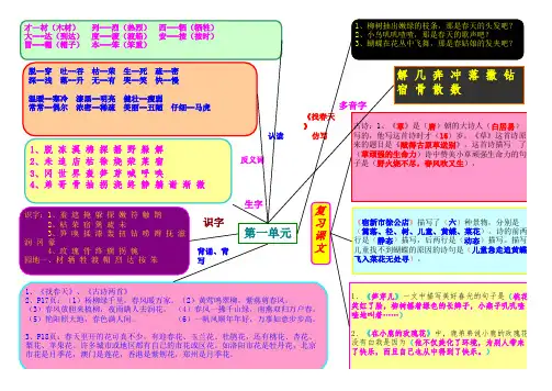 人教版二年级语文第一单元思维导图Book1