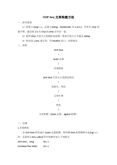Ion torrent  ChIP-Seq文库构建方法