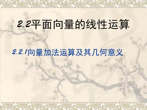 平面向量的线性运算课件