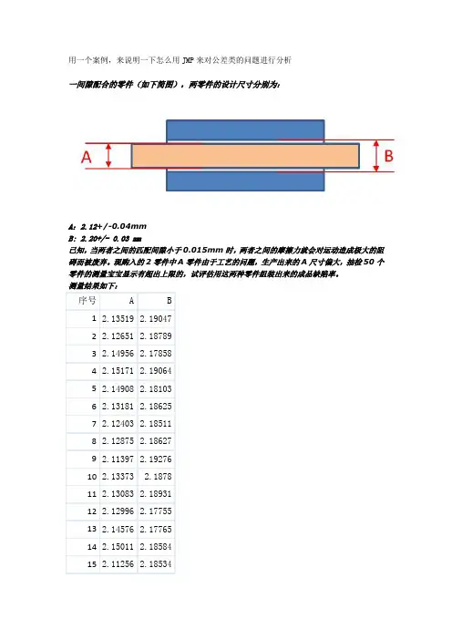 JMP在公差设计及检验中的使用