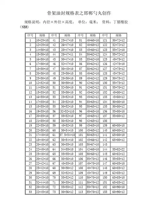 骨架油封规格表