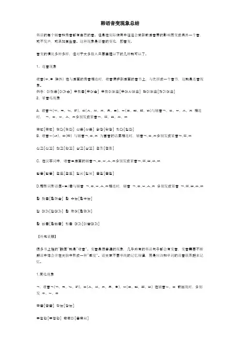 韩语音变现象总结
