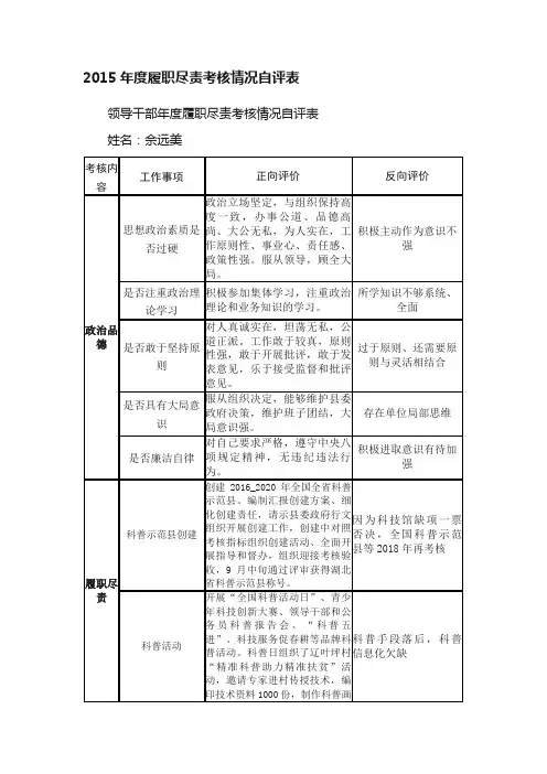 2015年度履职尽责考核情况自评表