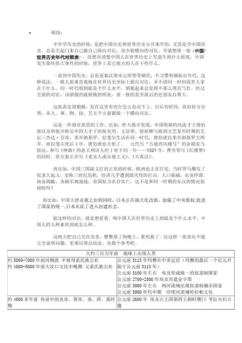 中国世界历史年代对照表
