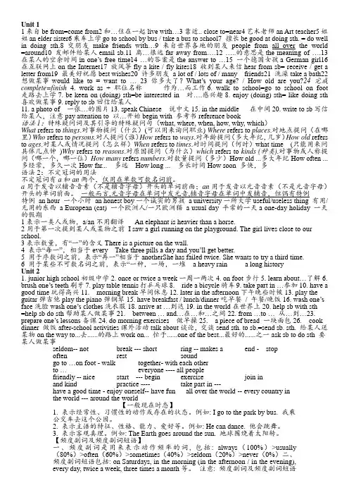 沪教牛津版英语七年级上册知识点总结