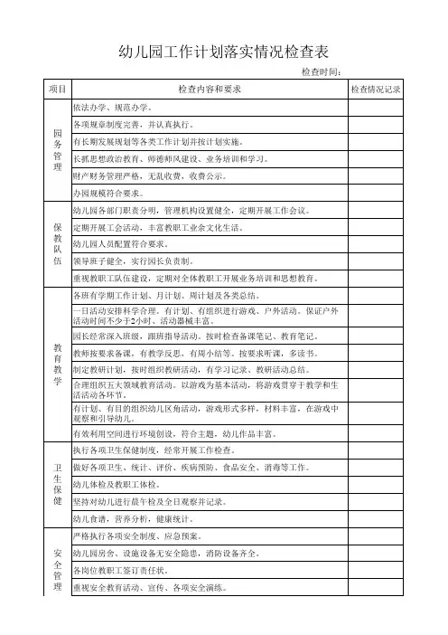 幼儿园工作计划落实情况检查记录