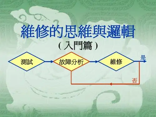 维修的思维与逻辑