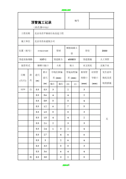 顶管施工记录