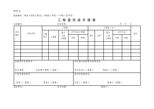 工程量完成月报表