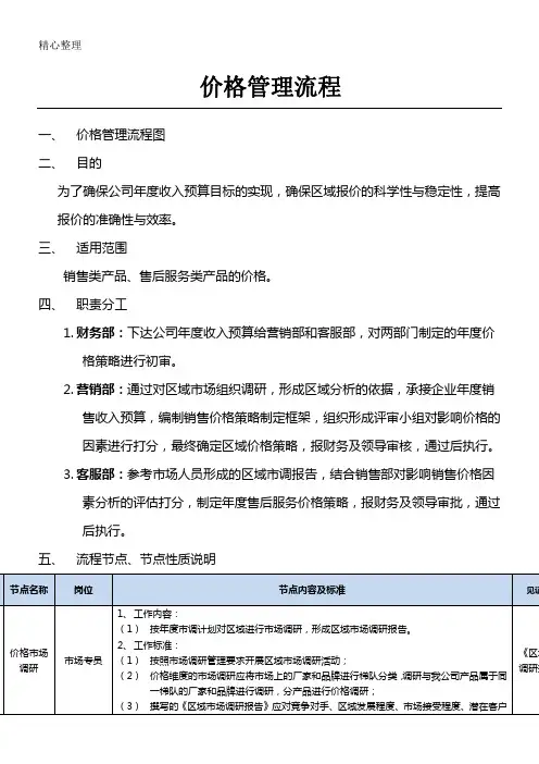 28、《价格管理操作规范作业指导手册》(第一版)
