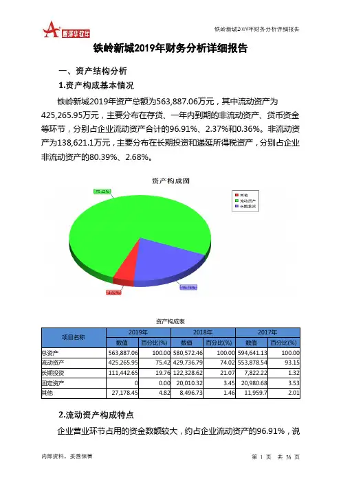 铁岭新城2019年财务分析详细报告