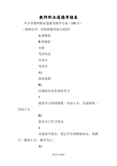 教师职业道德考核表